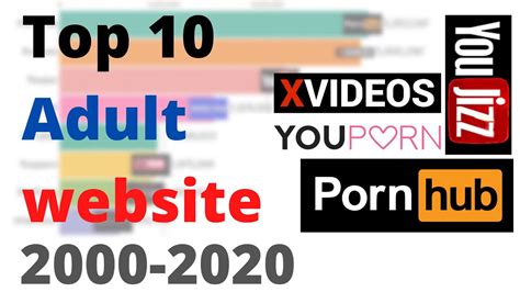 top 10 pornsite|The 10 best porn sites for when you want to find something new 